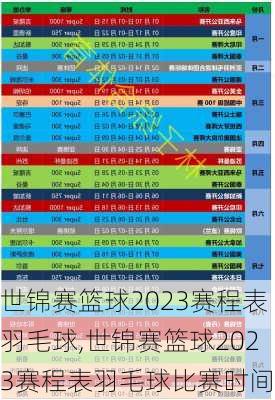 世锦赛篮球2023赛程表羽毛球,世锦赛篮球2023赛程表羽毛球比赛时间