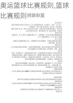 奥运篮球比赛规则,篮球比赛规则