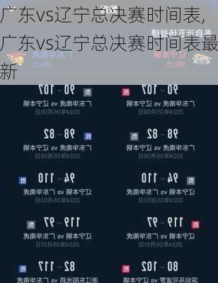 广东vs辽宁总决赛时间表,广东vs辽宁总决赛时间表最新