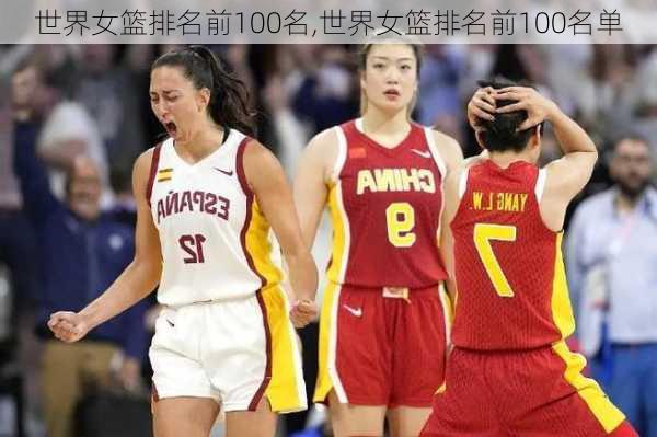 世界女篮排名前100名,世界女篮排名前100名单