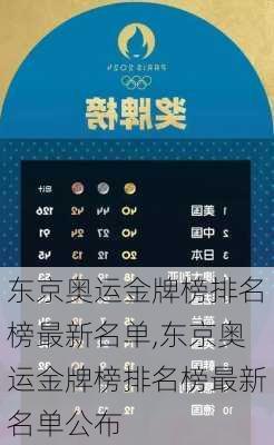 东京奥运金牌榜排名榜最新名单,东京奥运金牌榜排名榜最新名单公布
