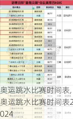 奥运跳水比赛时间表,奥运跳水比赛时间表2024