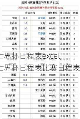 世界杯日程表excel,世界杯日程表比赛日程表