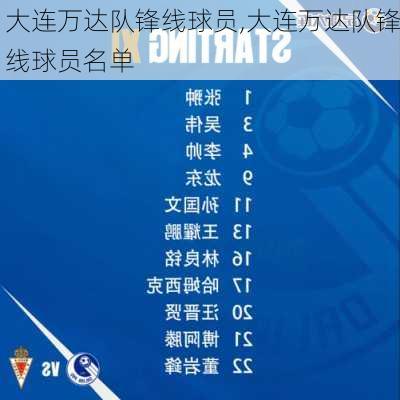 大连万达队锋线球员,大连万达队锋线球员名单