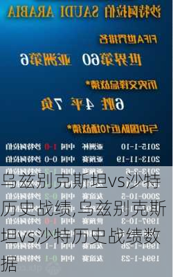 乌兹别克斯坦vs沙特历史战绩,乌兹别克斯坦vs沙特历史战绩数据