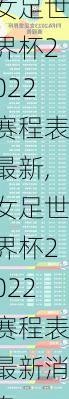 女足世界杯2022赛程表最新,女足世界杯2022赛程表最新消息