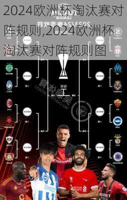 2024欧洲杯淘汰赛对阵规则,2024欧洲杯淘汰赛对阵规则图