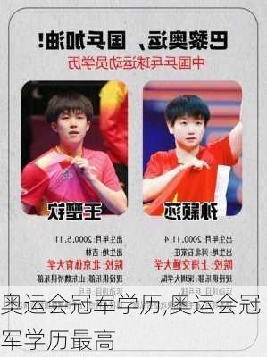 奥运会冠军学历,奥运会冠军学历最高