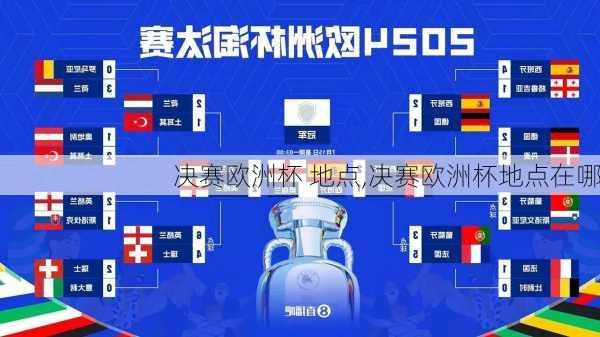 决赛欧洲杯 地点,决赛欧洲杯地点在哪