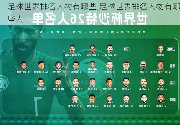足球世界排名人物有哪些,足球世界排名人物有哪些人