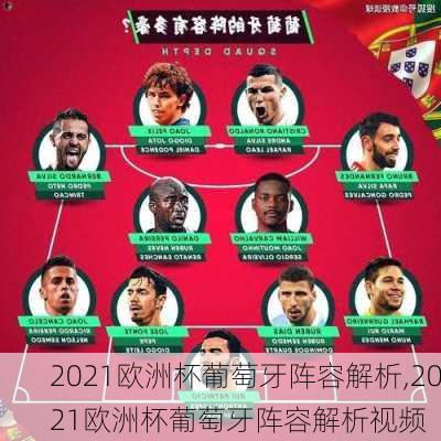 2021欧洲杯葡萄牙阵容解析,2021欧洲杯葡萄牙阵容解析视频