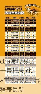 cba常规赛辽宁赛程表,cba常规赛辽宁赛程表最新