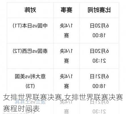 女排世界联赛决赛,女排世界联赛决赛赛程时间表