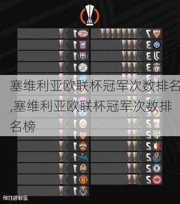 塞维利亚欧联杯冠军次数排名,塞维利亚欧联杯冠军次数排名榜