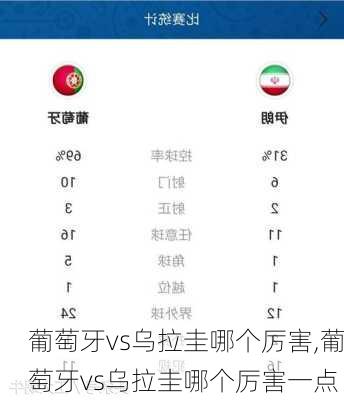 葡萄牙vs乌拉圭哪个厉害,葡萄牙vs乌拉圭哪个厉害一点