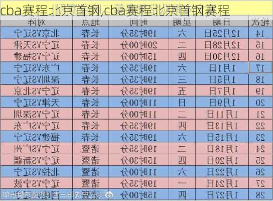 cba赛程北京首钢,cba赛程北京首钢赛程
