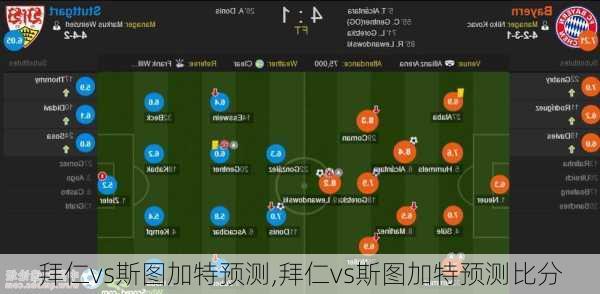 拜仁vs斯图加特预测,拜仁vs斯图加特预测比分