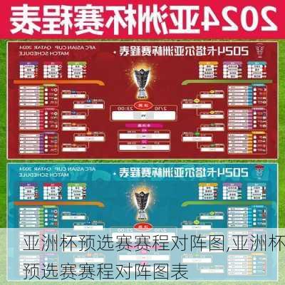 亚洲杯预选赛赛程对阵图,亚洲杯预选赛赛程对阵图表