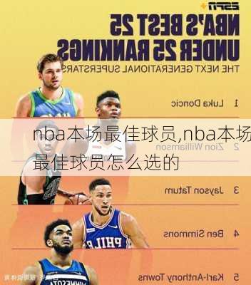 nba本场最佳球员,nba本场最佳球员怎么选的