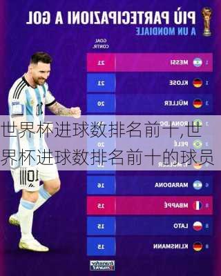 世界杯进球数排名前十,世界杯进球数排名前十的球员