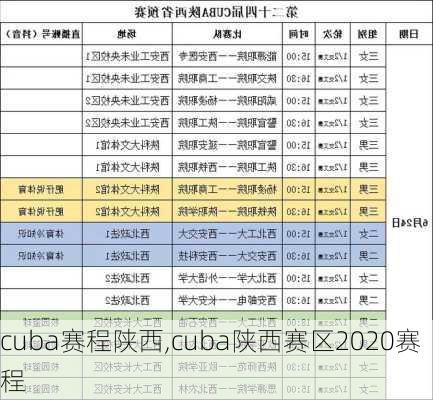 cuba赛程陕西,cuba陕西赛区2020赛程