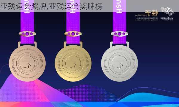 亚残运会奖牌,亚残运会奖牌榜