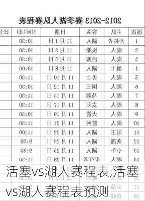 活塞vs湖人赛程表,活塞vs湖人赛程表预测