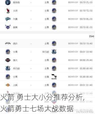 火箭 勇士大小分推荐分析,火箭勇士七场大战数据