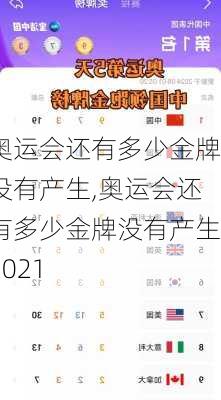 奥运会还有多少金牌没有产生,奥运会还有多少金牌没有产生2021