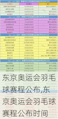 东京奥运会羽毛球赛程公布,东京奥运会羽毛球赛程公布时间