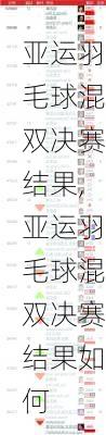 亚运羽毛球混双决赛结果,亚运羽毛球混双决赛结果如何