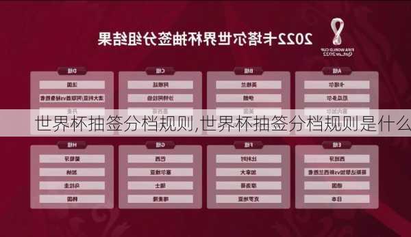 世界杯抽签分档规则,世界杯抽签分档规则是什么