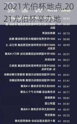 2021尤伯杯地点,2021尤伯杯举办地