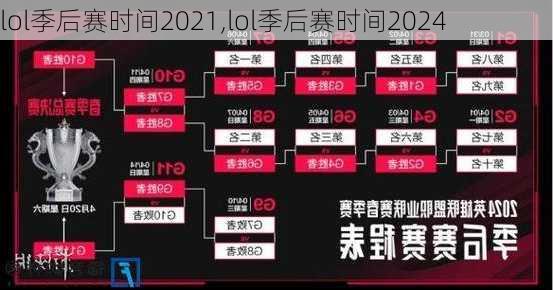 lol季后赛时间2021,lol季后赛时间2024