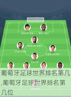 葡萄牙足球世界排名第几,葡萄牙足球世界排名第几位