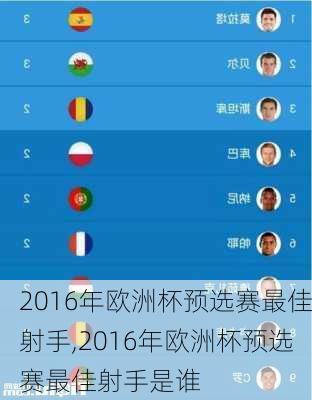 2016年欧洲杯预选赛最佳射手,2016年欧洲杯预选赛最佳射手是谁
