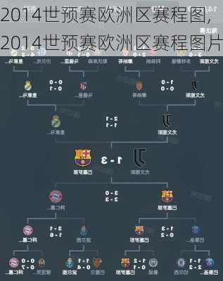 2014世预赛欧洲区赛程图,2014世预赛欧洲区赛程图片