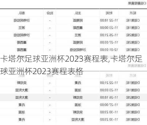 卡塔尔足球亚洲杯2023赛程表,卡塔尔足球亚洲杯2023赛程表格