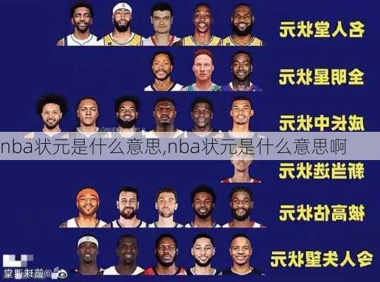 nba状元是什么意思,nba状元是什么意思啊