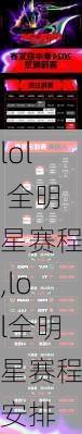 lol 全明星赛程,lol全明星赛程安排