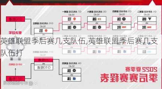 英雄联盟季后赛几支队伍,英雄联盟季后赛几支队伍打