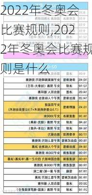 2022年冬奥会比赛规则,2022年冬奥会比赛规则是什么