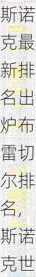 斯诺克最新排名出炉布雷切尔排名,斯诺克世界排名布朗