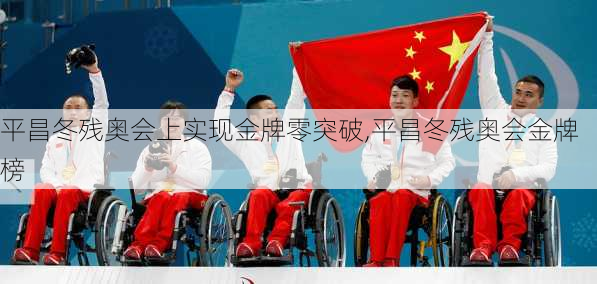 平昌冬残奥会上实现金牌零突破,平昌冬残奥会金牌榜