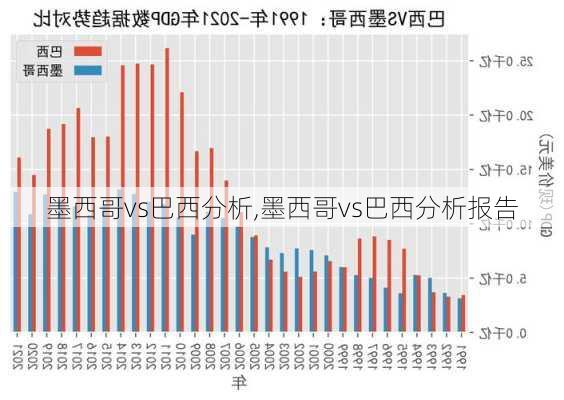 墨西哥vs巴西分析,墨西哥vs巴西分析报告