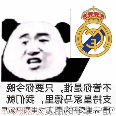 皇家马德里对表,皇家马德里表情包
