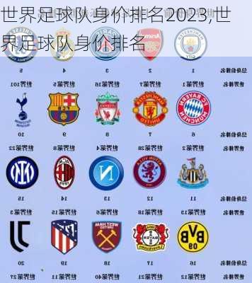 世界足球队身价排名2023,世界足球队身价排名
