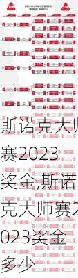 斯诺克大师赛2023奖金,斯诺克大师赛2023奖金多少
