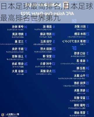 日本足球最高排名,日本足球最高排名世界第九