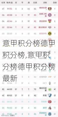 意甲积分榜德甲积分榜,意甲积分榜德甲积分榜最新